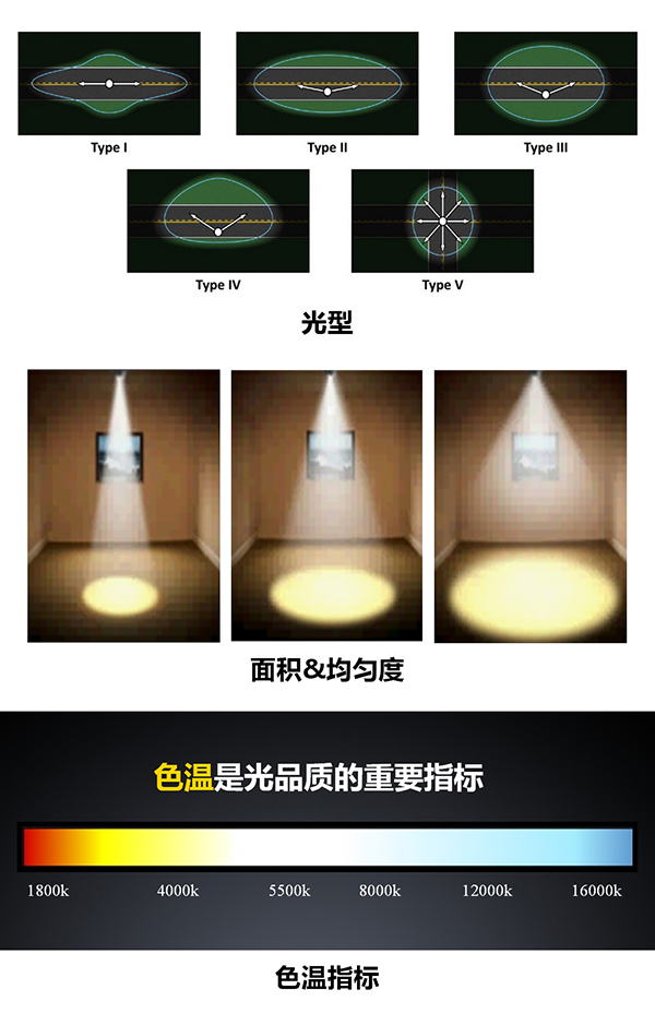 太陽能路燈，太陽能路燈廠家，太陽能路燈價格