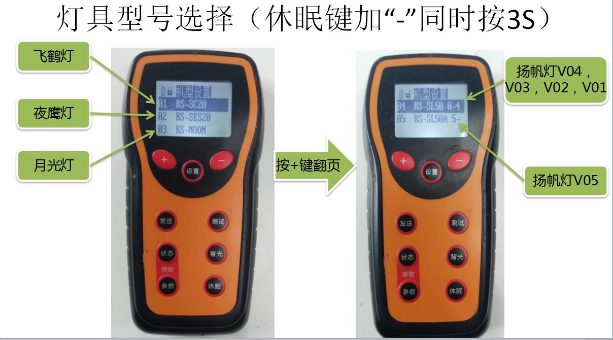 源碼太陽(yáng)能路燈萬(wàn)能遙控器的使用方法。