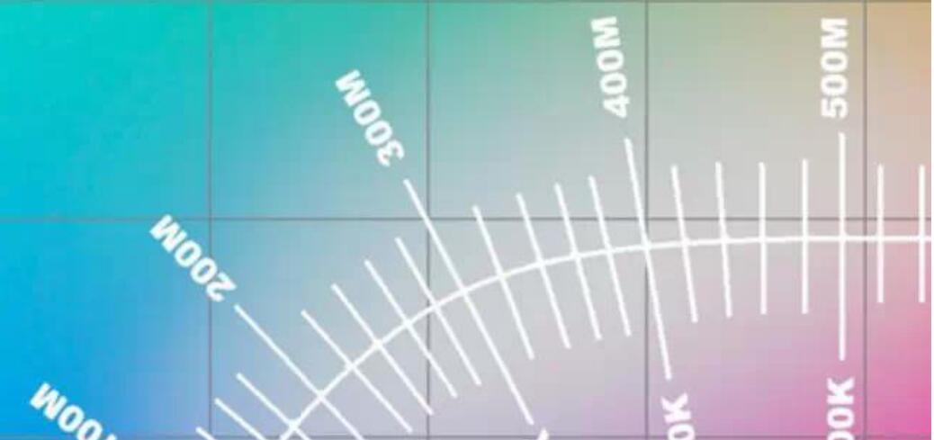 LED太陽(yáng)能路燈色溫如何選擇？