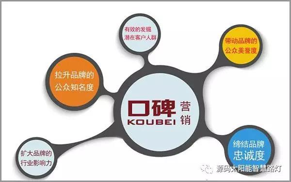 中國品牌日：企業(yè)應(yīng)如何做品牌？