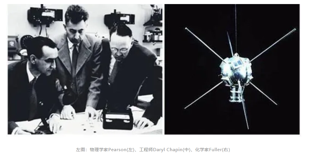 科普知識 | 太陽能電池的昨天、今天與明天